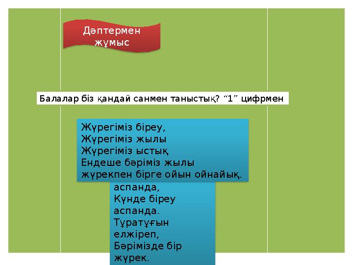 Балалар біз қандай санмен таныстық? “1” цифрмен Дәптермен жұмыс Айда біреу аспанда, Күнде біреу аспанда. Тұратұғын елжіреп,