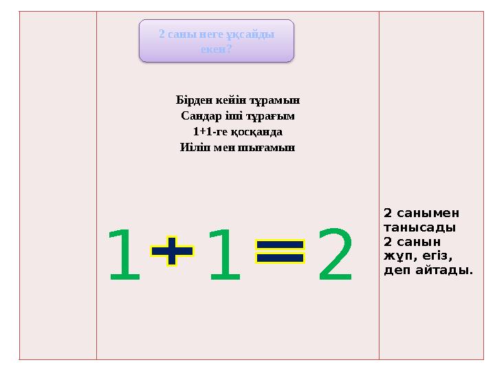 Бірден кейін тұрамын Сандар іші тұрағым 1+1-ге қосқанда Иіліп мен шығамын 2 санымен танысады 2 санын жұп, егіз, деп айтады. 1