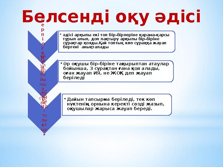 Белсенді оқу әдісі « С е р п і л г е н с а у а л » • әдісі арқылы екі топ бір-бірлеріне қарама-қарсы тұрып алып, доп лақтыру а