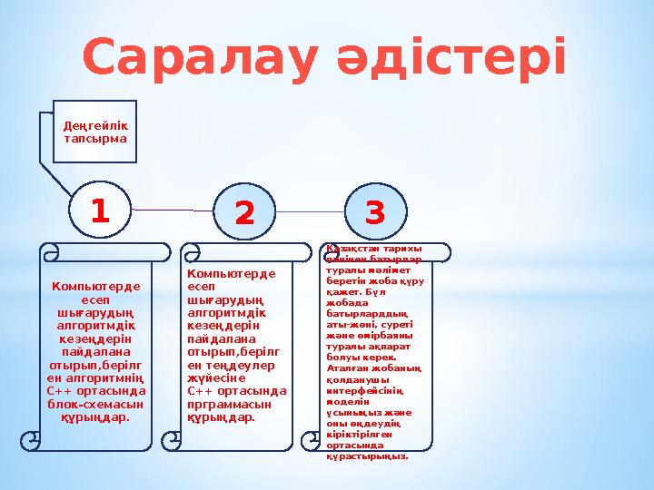 Саралау әдістері Деңгейлік тапсырма 1 2 3 Компьютерде есеп шығарудың алгоритмдік кезеңдерін пайдалана отырып,берілг ен ал