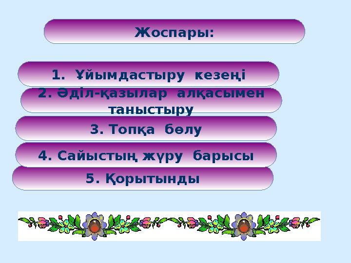 1. Жоспары: 1. Ұйымдастыру кезеңі 2. Әділ-қазылар алқасымен таныстыру 5. Қорытынды 3. Топқа бөлу 4. Сайыстың жүру