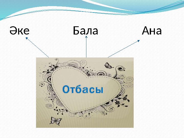 Әке Бала Ана