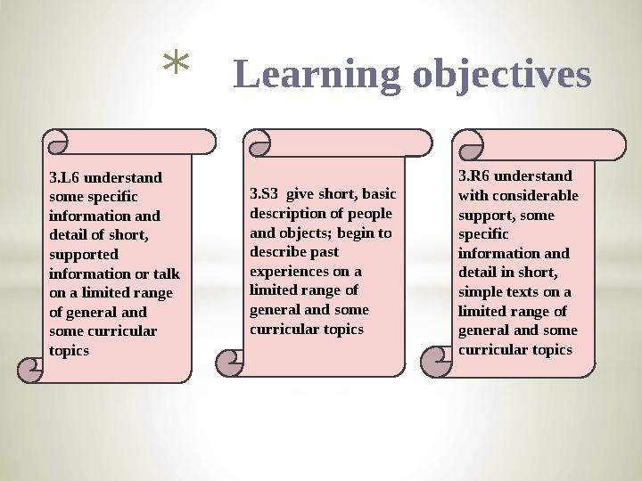 * Learning objectives 3.L6 understand some specific information and detail of short, supported information or talk on