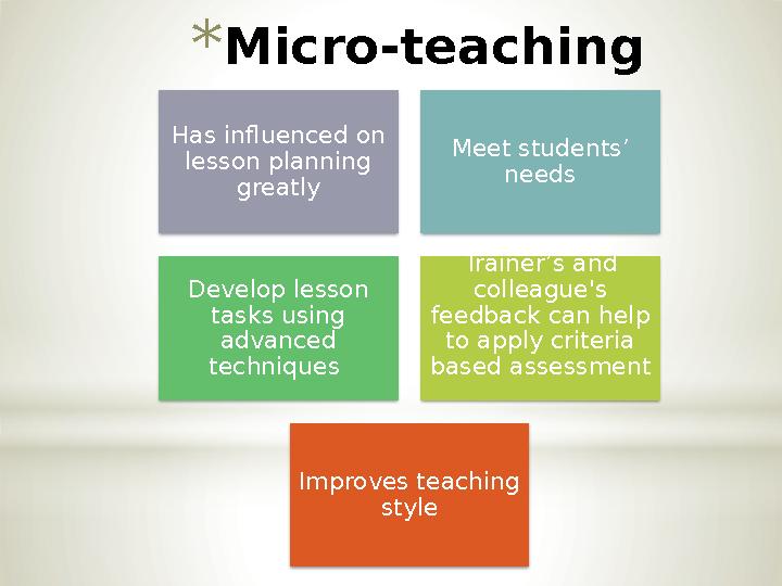 * Micro-teaching Has influenced on lesson planning greatly Meet students’ needs Develop lesson tasks using advanced techni