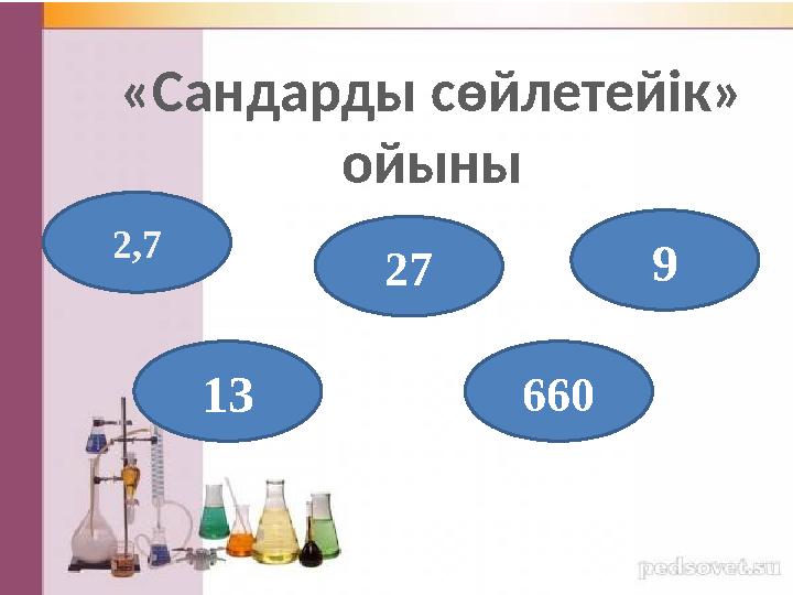 «Сандарды сөйлетейік» ойыны 2,7 13 27 6 6 0 9