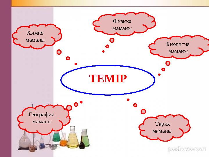 ТЕМІР География маманыХимия маманы Физика маманы Тарих маманы Биология маманы