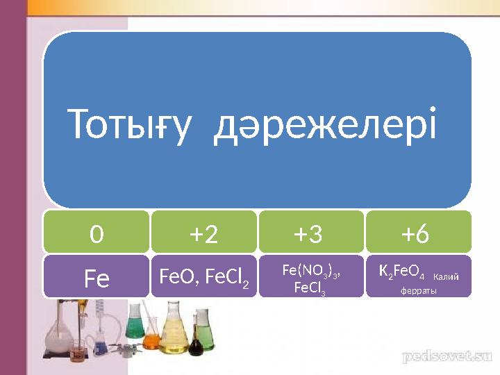 Тотығу дәрежелері 0 Fe +2 FeO, FeCl 2 +3 Fe(NO 3 ) 3 , FeCl 3 +6 K 2 FeO 4 Калий ферраты