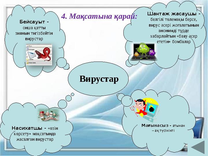 4. Мақсатына қарай: ВирустарБейсауыт - онша қатты зиянын тигізбейтін вирустар Шантаж жасаушы - белгілі төлемақы берсе, виру