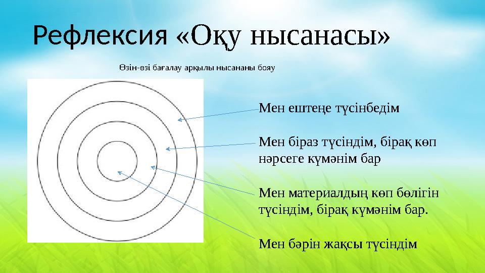 Рефлексия «Оқу нысанасы» Өзін-өзі бағалау арқылы нысананы бояу Мен ештеңе түсінбедім Мен біраз түсіндім ,