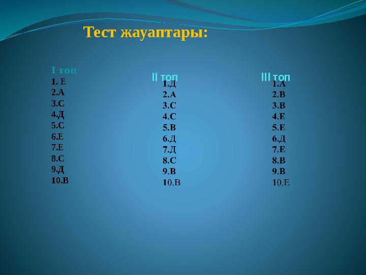 II топ III топТест жауаптары: 1 . Е 2.А 3.С 4.Д 5.С 6.Е 7.Е 8.С 9.Д