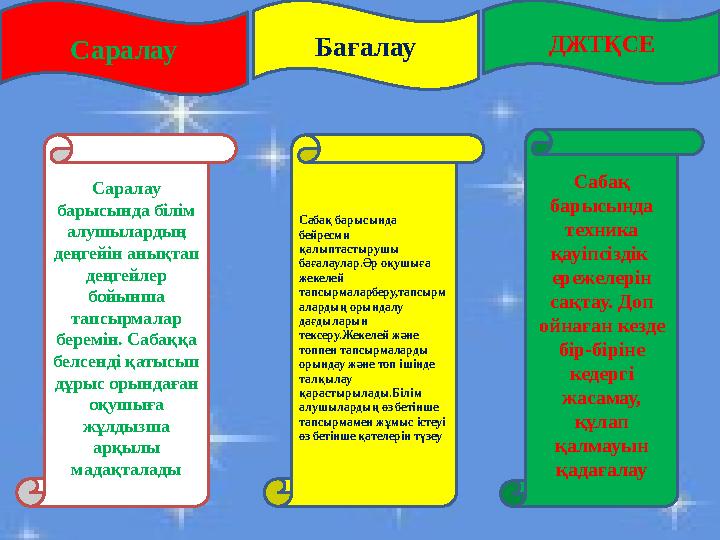 Саралау Бағалау ДЖТҚСЕ Саралау барысында білім алушылардың деңгейін анықтап деңгейлер бойынша тапсырмалар беремін. Сабаққ