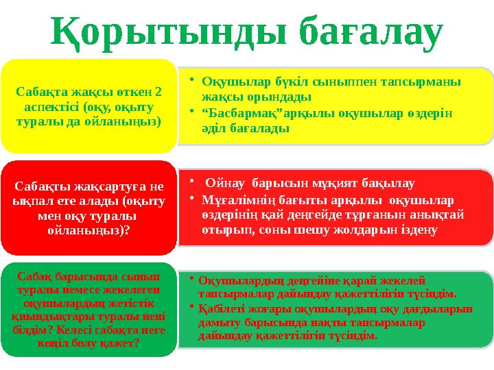 • Оқушылар бүкіл сыныппен тапсырманы жақсы орындады • “ Басбармақ”арқылы оқушылар өздерін әділ бағаладыСабақта жақсы өткен 2