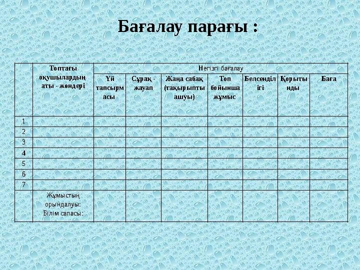 Топтағы оқушылардың аты - жөндері Негізгі бағалау Үй тапсырм асы Сұрақ - жауап Жаңа сабақ (тақырыпты ашуы) Топ бойынша жұ