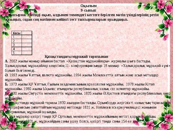 Оқылым 9-сынып 1-тапсырма. Мәтінді оқып, алдымен төмендегі кестеге берілген мәтін үзінділерінің ретін жазыңыз, содан соң мәтінн