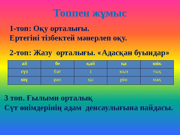 Топпен жұмыс 1-топ: Оқу орталығы. Ертегіні тізбектей мәнерлеп оқу. ай бе қай қа шік сүз бат і мыз тық шұ ран қы рім мақ2-топ: