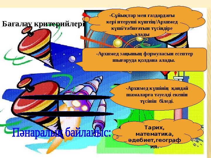 -Сұйықтар мен газдардағы кері ит еруші күштің/Архимед күші/табиғатын түсіндіре алады -Архимед заңының формуласын есептер шығ