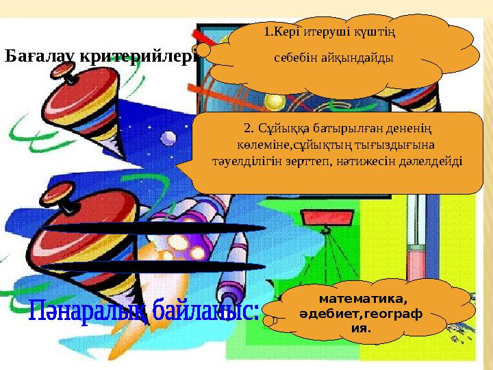 1.Кері итеруші күштің себебін айқындайды 2. Сұйыққа батырылған дененің көлеміне,сұйықтың тығыздығына тәуелділ