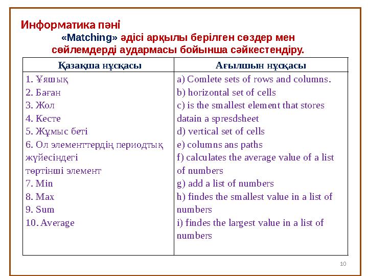 1010Информатика пәні Қазақша нұсқасы Ағылшын нұсқасы 1. Ұяшық 2. Баған 3. Жол 4. Кесте 5. Жұмыс беті 6. Ол элементтердің перио