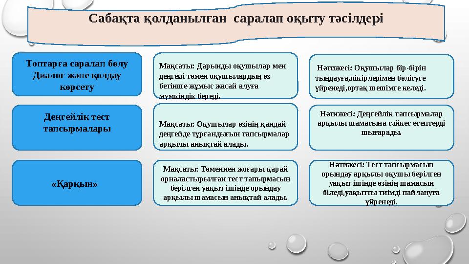 Мақсаты: Төменнен жоғары қарай орналастырылған тест тапырмасын берілген уақыт ішінде орындау арқылы шамасын анықтай алады. М