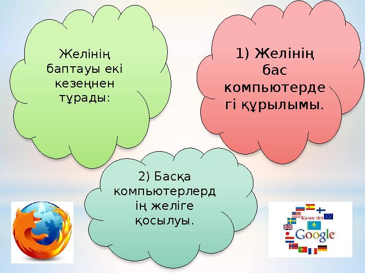 Желінің баптауы екі кезеңнен тұрады: 2) Басқа компьютерлерд ің желіге қосылуы. 1) Желінің бас компьютерде гі құрылымы.