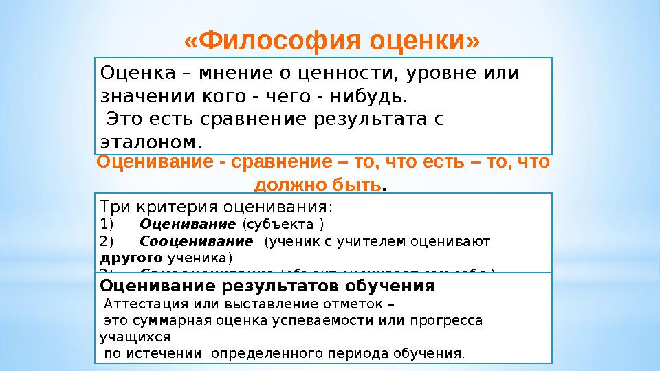 «Философия оценки» Оценка – мнение о ценности, уровне или значении кого - чего - нибудь. Это есть сравнение результата с э
