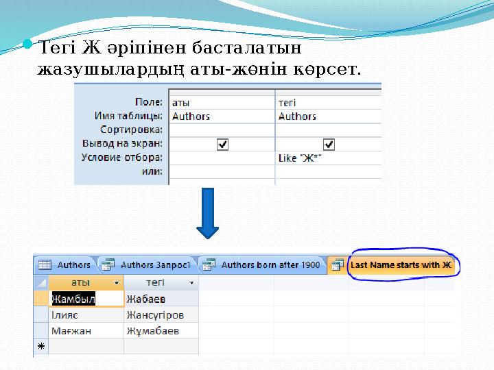 Тегі Ж әріпінен басталатын жазушылардың аты -жөнін көрсет.