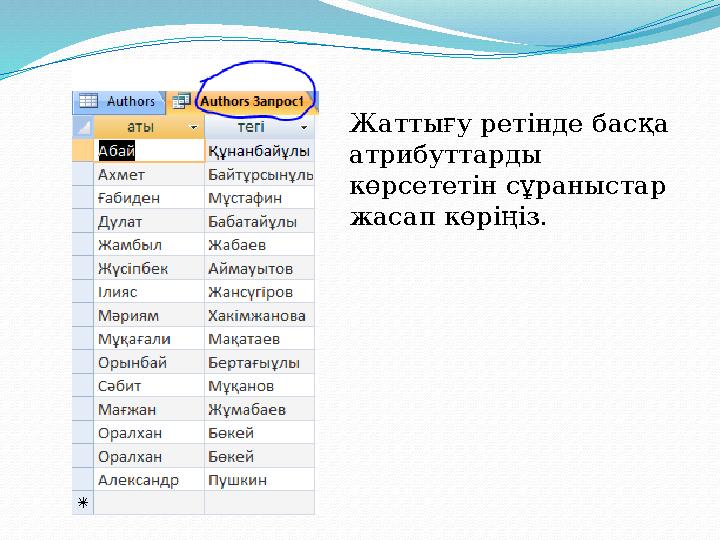 Жаттығу ретінде басқа атрибуттарды көрсететін сұраныстар жасап көріңіз.