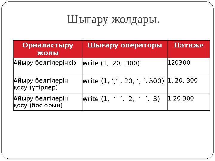 Орналастыру жолы Шығару операторы Нәтиже Айыру белгілерінсізwrite (1, 20, 300). 120300 Айыру белгілерін қосу (үтірлер) writ