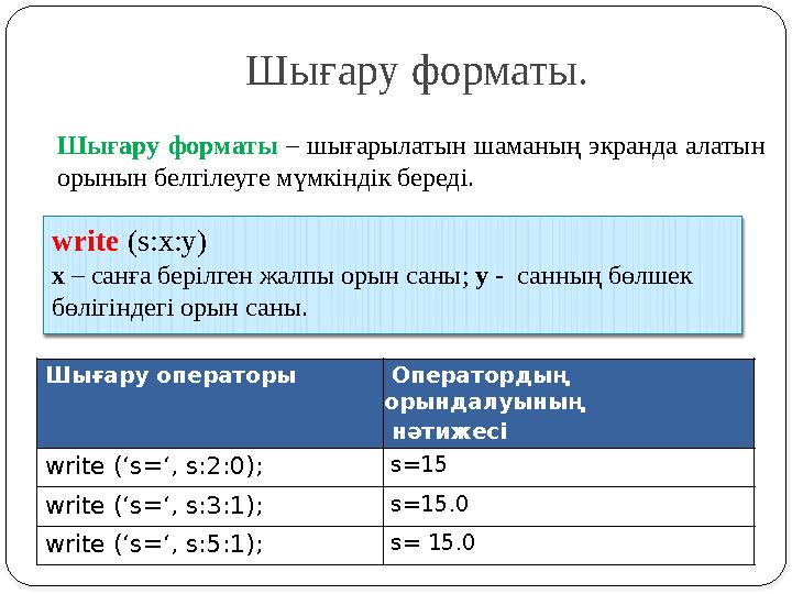 Шығару форматы – шығарылатын шаманың экранда алатын орынын белгілеуге мүмкіндік береді. Шығару операторы Оператордың орындал