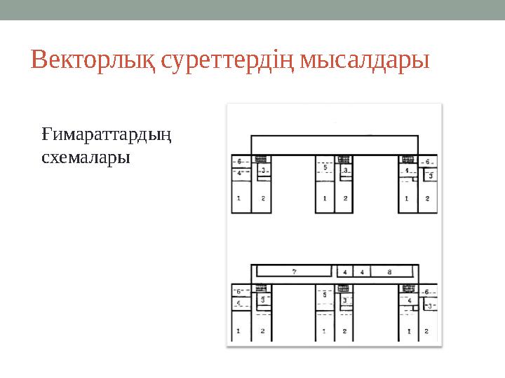 Векторлық суреттердің мысалдары Ғимараттардың схемалары