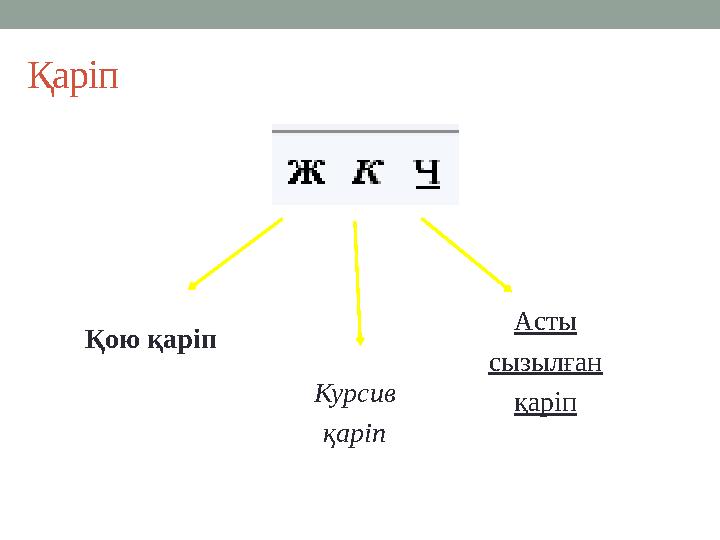 Қаріп Қою қаріп Курсив қаріп Асты сызылған қаріп