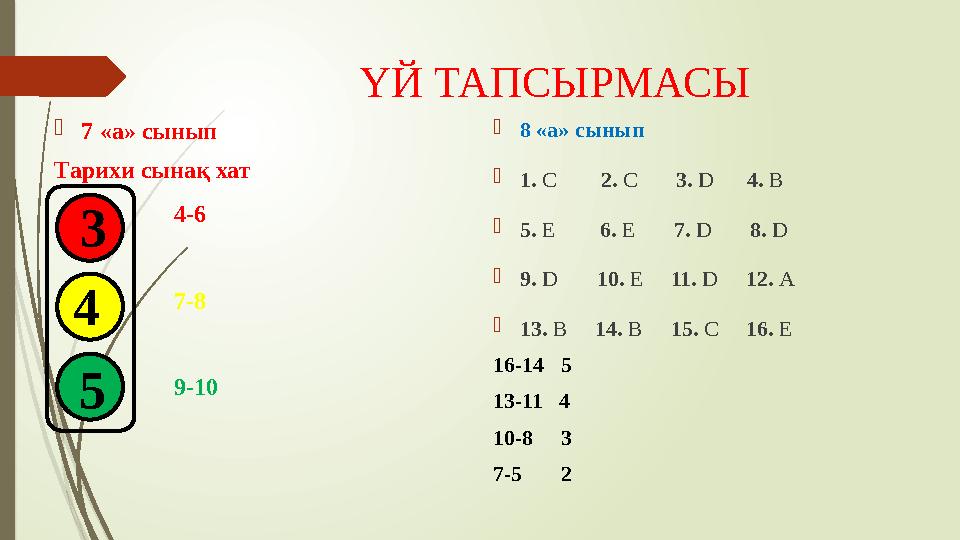 ҮЙ ТАПСЫРМАСЫ 7 «а» сынып Тарихи сынақ хат 8 «а» сынып 1. С 2. С 3. D 4. В 5. E 6. Е