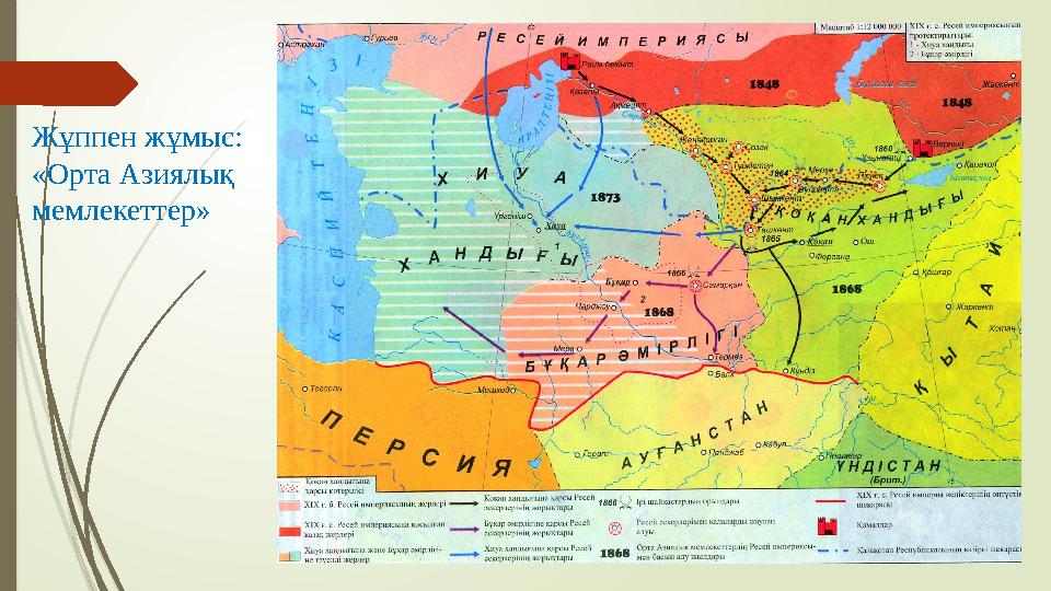 Жұппен жұмыс: «Орта Азиялық мемлекеттер»