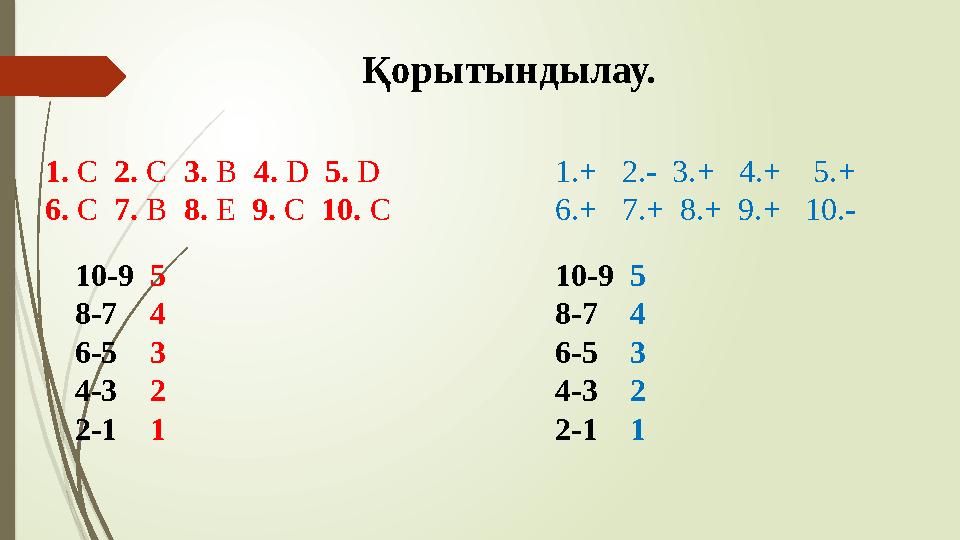 Қорытындылау. 1. С 2. С 3. В 4. D 5. D 6. С 7. В 8. Е 9. С 10. С 10-9 5 8-7 4 6-5 3 4-3 2 2-1 1 1.+