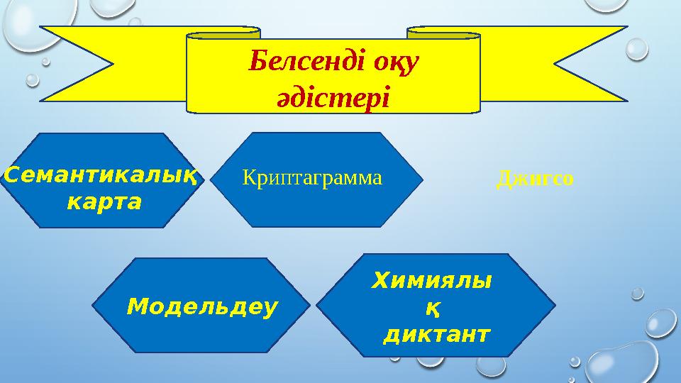 Белсенді оқу әдістері Семантикалық карта Модельдеу Химиялы қ диктант Джигсо Криптаграмма