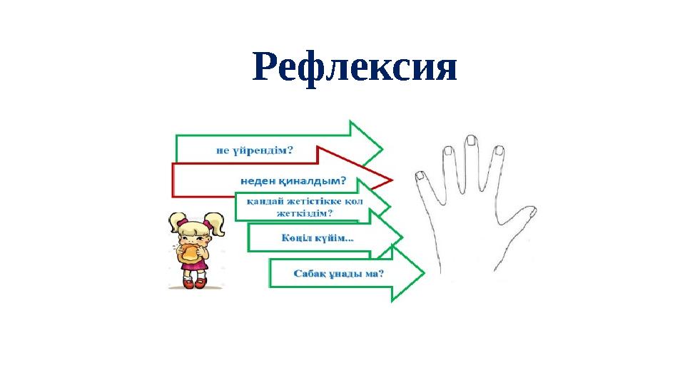 Рефлексия