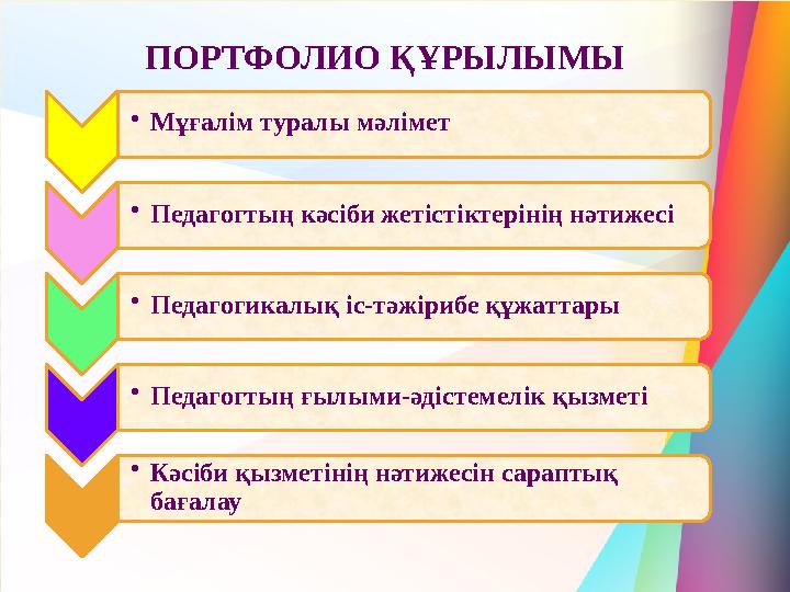•Мұғалім туралы мәлімет •Педагогтың кәсіби жетістіктерінің нәтижесі •Педагогикалық іс-тәжірибе құжаттары •Педагогтың ғылыми-әдіс