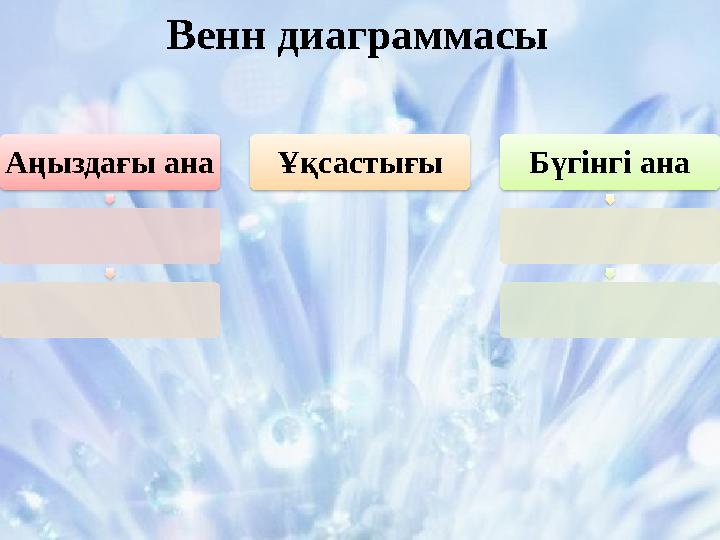 Венн диаграммасы Аңыздағы ана Ұқсастығы Бүгінгі ана