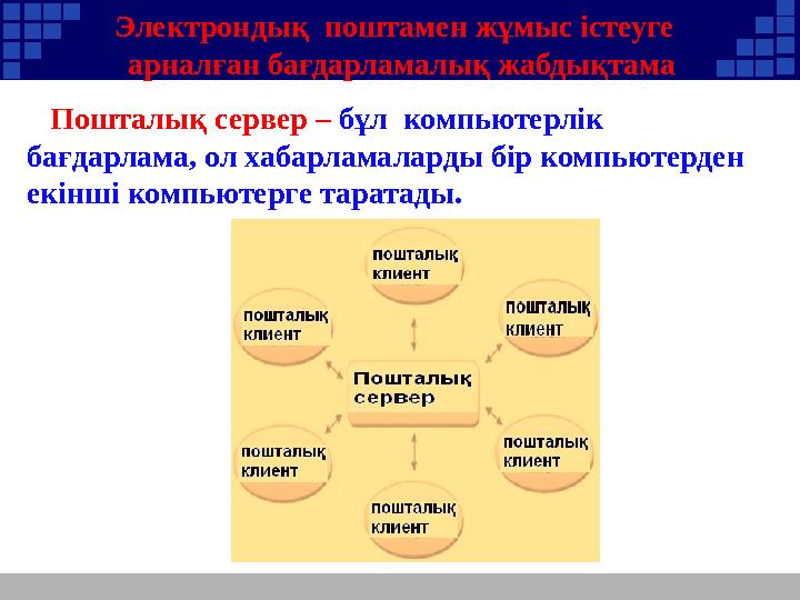 Пошталық сервер – бұл компьютерлік бағдарлама, ол хабарламаларды бір компьютерден екінші компьютерге таратады. Электрондық