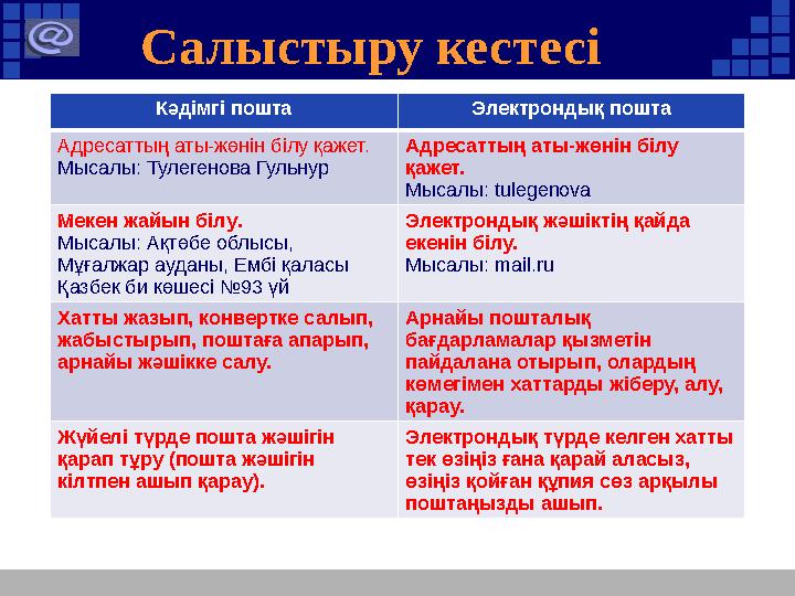 Смотреть секси попки порно онлайн