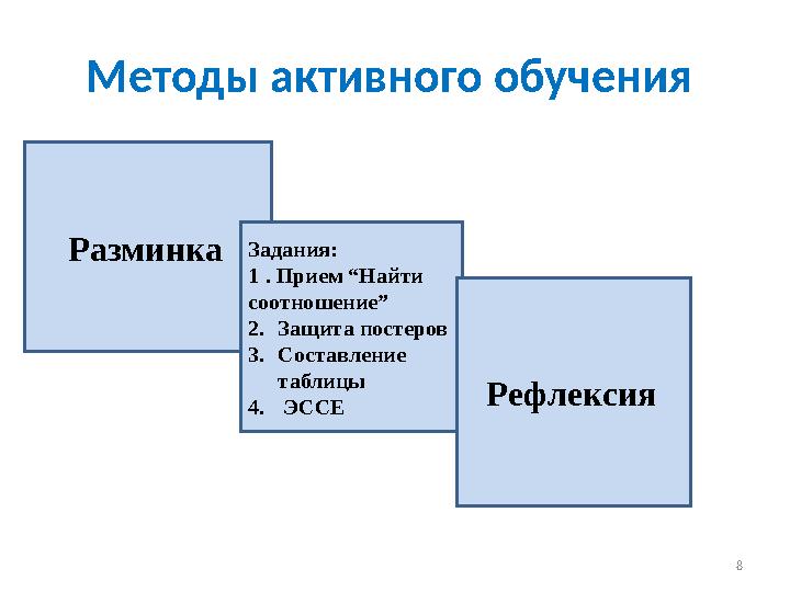 Методы активного обучения 8Разминка Задания: 1 . Прием “Найти соотношение” 2. Защита постеров 3. Составление таблицы 4.