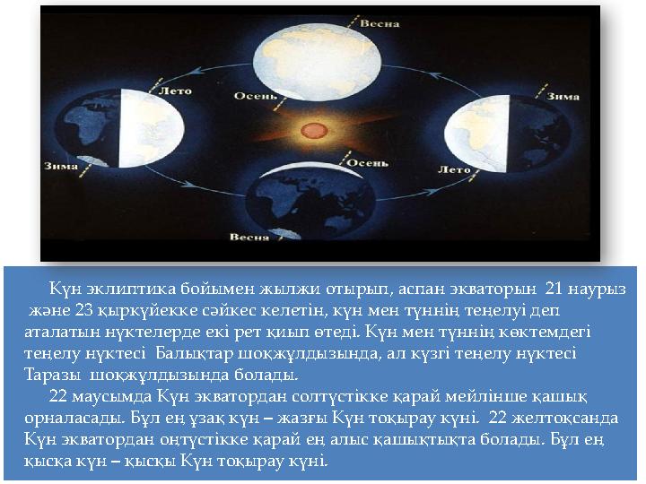 Күн эклиптика бойымен жылжи отырып, аспан экваторын 21 наурыз және 23 қыркүйекке сәйкес келетін, күн мен түннің теңелуі деп