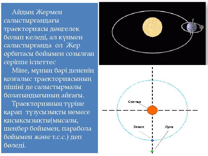 Айдың Жермен салыстырғандағы траекториясы дөңгелек болып келеді, ал күнмен салыстырғанда ол Жер орбитасы бойымен созылға