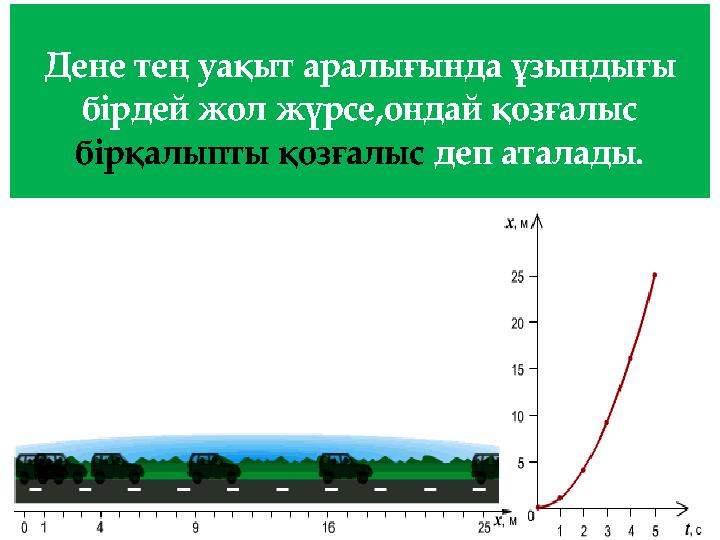 Дене тең уақыт аралығында ұзындығы бірдей жол жүрсе,ондай қозғалыс бірқалыпты қозғалыс деп аталады.