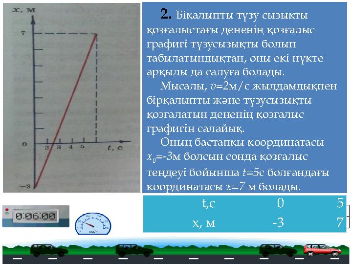 t,c 0 5 x, м -3 7 2. Біқалыпты түзу сызықты қозғалыстағы дененің қозғалыс графигі түзусызықты болып табылатындықтан, оны екі