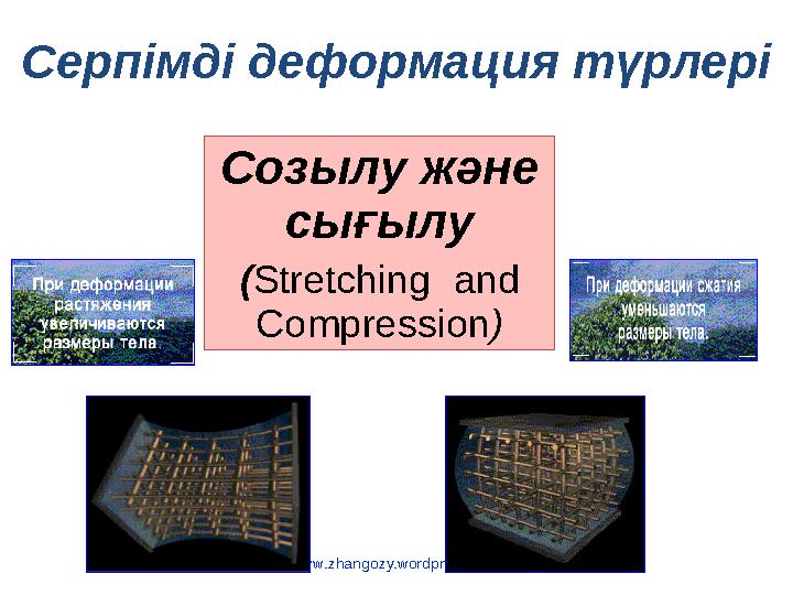 www.zhangozy.wordpress.com Серпімді деформация түрлері Созылу және сығылу (Stretching and Compression)