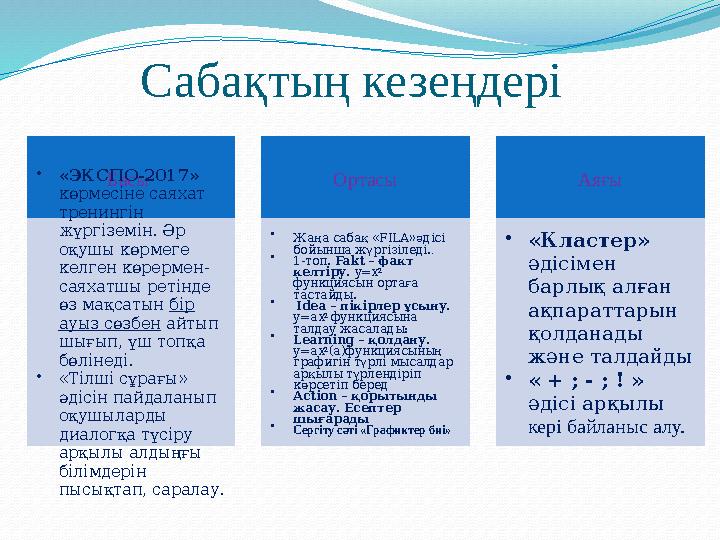 Сабақтың кезеңдері Басы •«ЭКСПО-2017» көрмесіне саяхат тренингін жүргіземін. Әр оқушы көрмеге келген көрермен- саяхатшы р