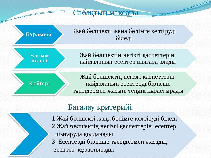 Барлығы Жай бөлшекті жаңа бөлімге келтіруді біледі Басым бөлігі Жай бөлшектің негізгі қасиеттерін пайдаланып есептер