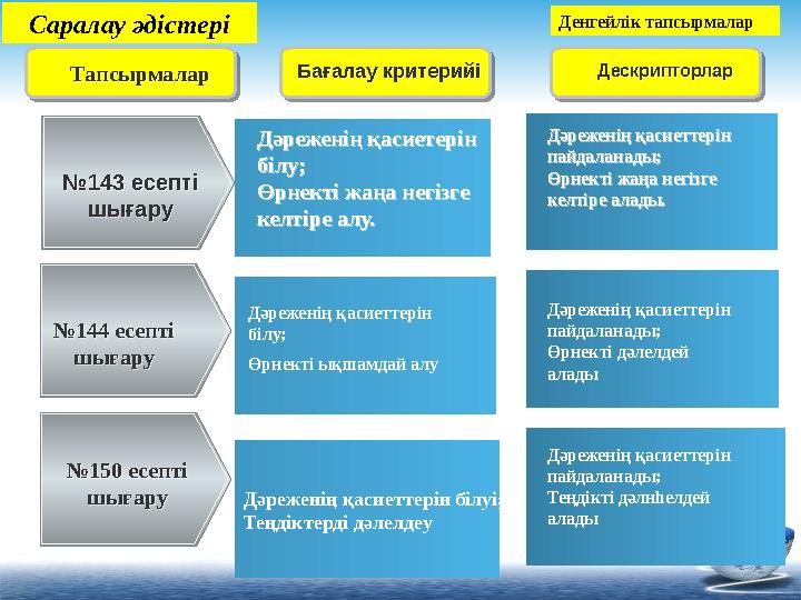 Саралау әдістері Description of the contents№144 есепті шығару №144 есепті шығаруTitle in here Title in here ThemeGallery