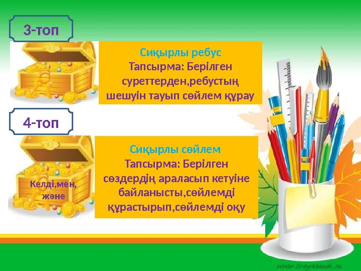 Сиқырлы ребус Тапсырма: Берілген суреттерден,ребустың шешуін тауып сөйлем құрау Сиқырлы сөйлем Тапсырма: Берілген сөздердің